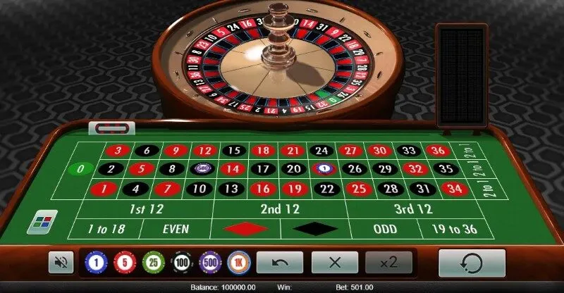 Roulette 789Club: Hướng Dẫn Chi Tiết Cho Newbie Roulette 789Club